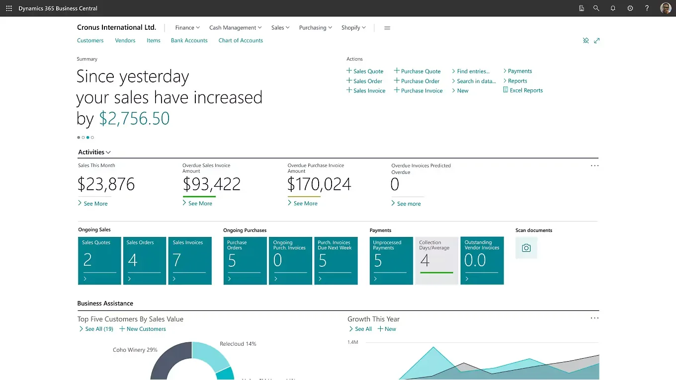 Microsoft Dynamics 365 Business Central ekranı